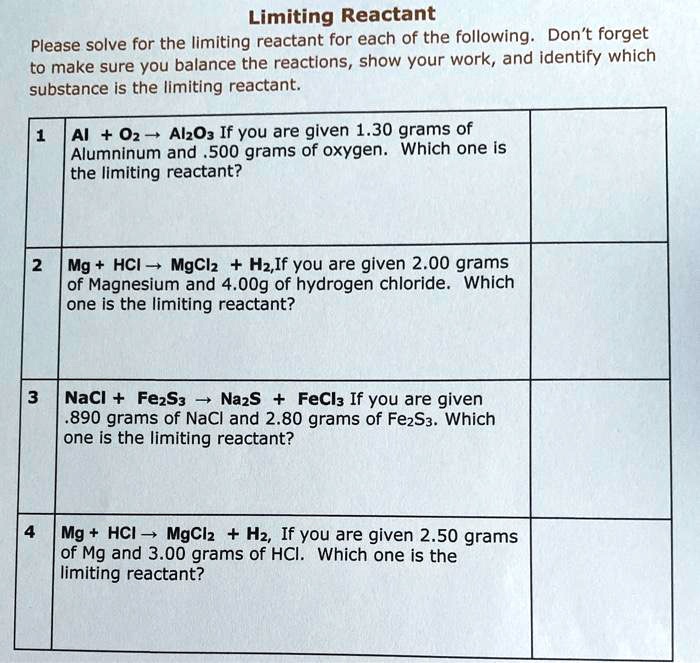 Solved Please Solve For The Limiting Reactant For Each Of The Following Don T Forget To Make