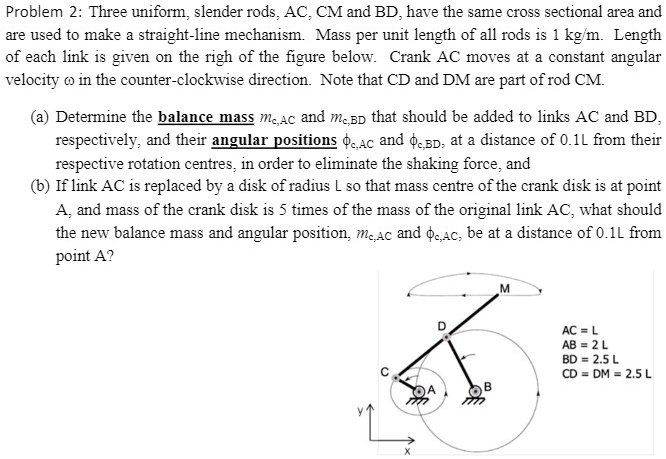 Problem 2: Three uniform, slender rods, AC, CM and BD, have the same ...