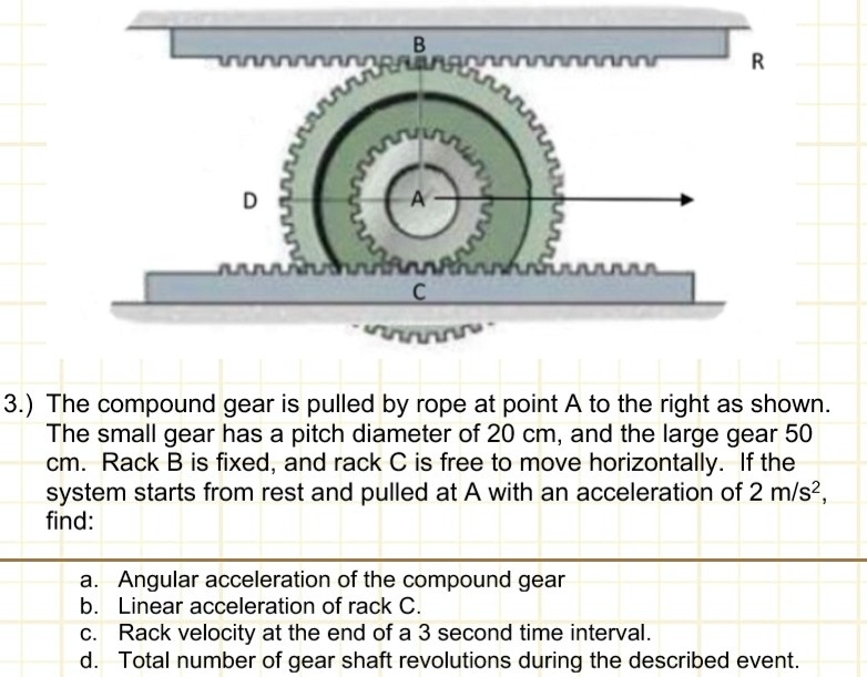 SOLVED: B R - 3.) The Compound Gear Is Pulled By Rope At Point A To The ...