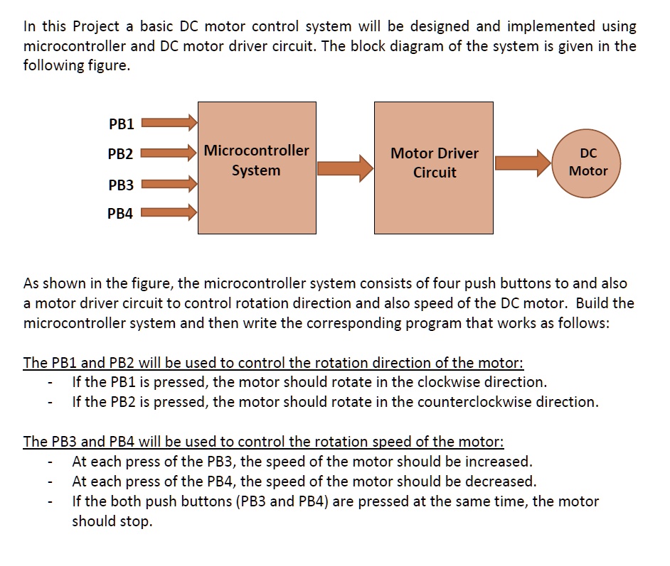SOLVED: It will be done using Arduino Uno. In this project, a basic DC ...