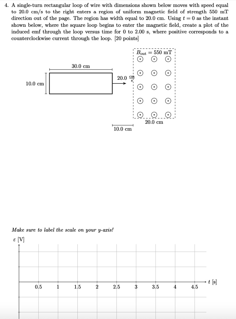 SOLVED: A single-turn rectangular loop of wire with dimensions shown ...