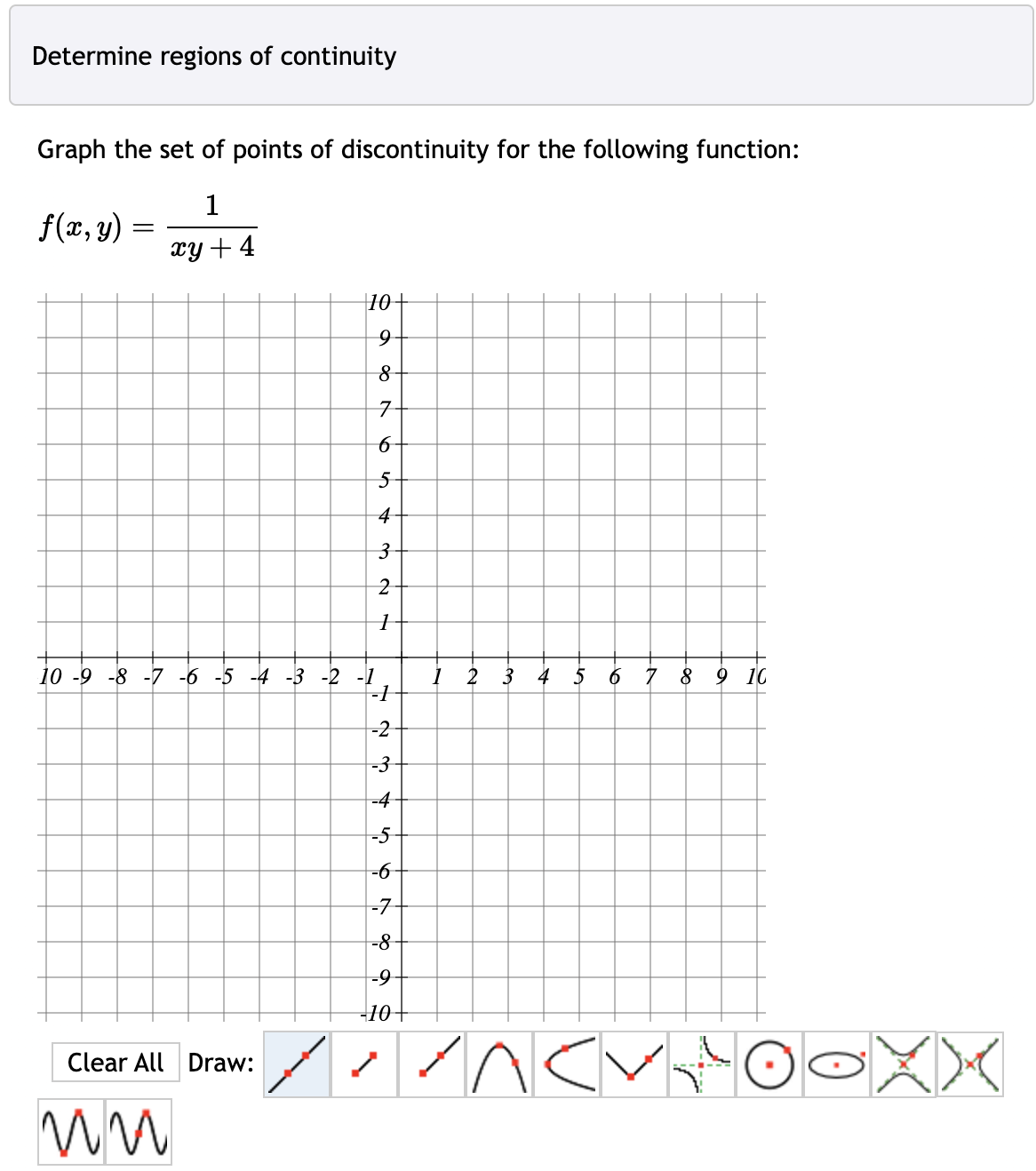 [GET ANSWER] Determine regions of continuity Graph the set of points of ...