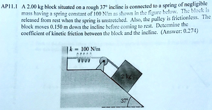 APIA A 2.00 kg block situated on a rough 37Â° incline is connected to a ...