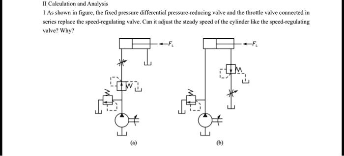 I Calculation And Analysis As Shown In Figure The Fixed Pressure 