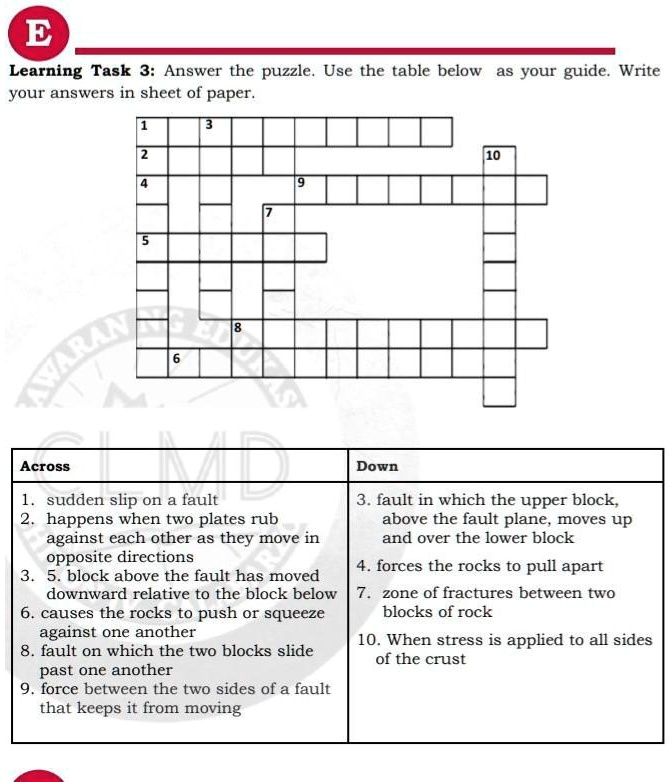 SOLVED Learning Task 3 Answer the puzzle. Use the table below as your