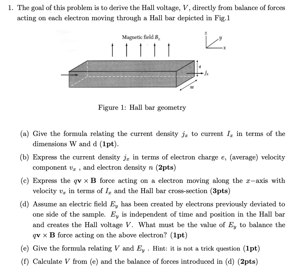 SOLVED The goal of this problem is to derive the Hall voltage, V