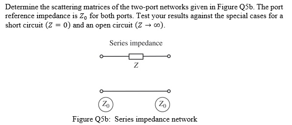 Determine the scattering matrices of the two-port networks given in ...