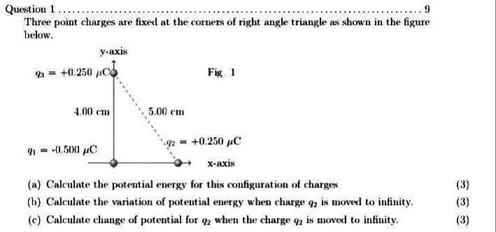 Solved: Question 1: Three Point Charges Are Fixed At The Corners Of A 