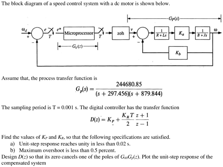 The block diagram of a speed control system with a de motor is shown below.
Gp(s)
+

e
e*
ν+
T
Microprocessor
Gc(z)
zoh
(1)/(R+Ls)
Ka
T
+

(1)/(B+Js)
ωAssume that, the process transfer function is
Kb
Gp(s) = (244680.85)/((s + 297.456)(s + 879.844))
The sampling period is T = 0.001 s. The digital controller has the transfer function
D(z) = Kp + (KR T)/(2) (z+1)/(z-1)
Find the values of Kp and KR, so that the following specifications are satisfied.
a) Unit-step response reaches unity in less than 0.02 s.
b) Maximum overshoot is less than 0.5 percent.
Design D(z) so that its zero cancels one of the poles of GhoGp(z). Plot the unit-step response of the
compensated system