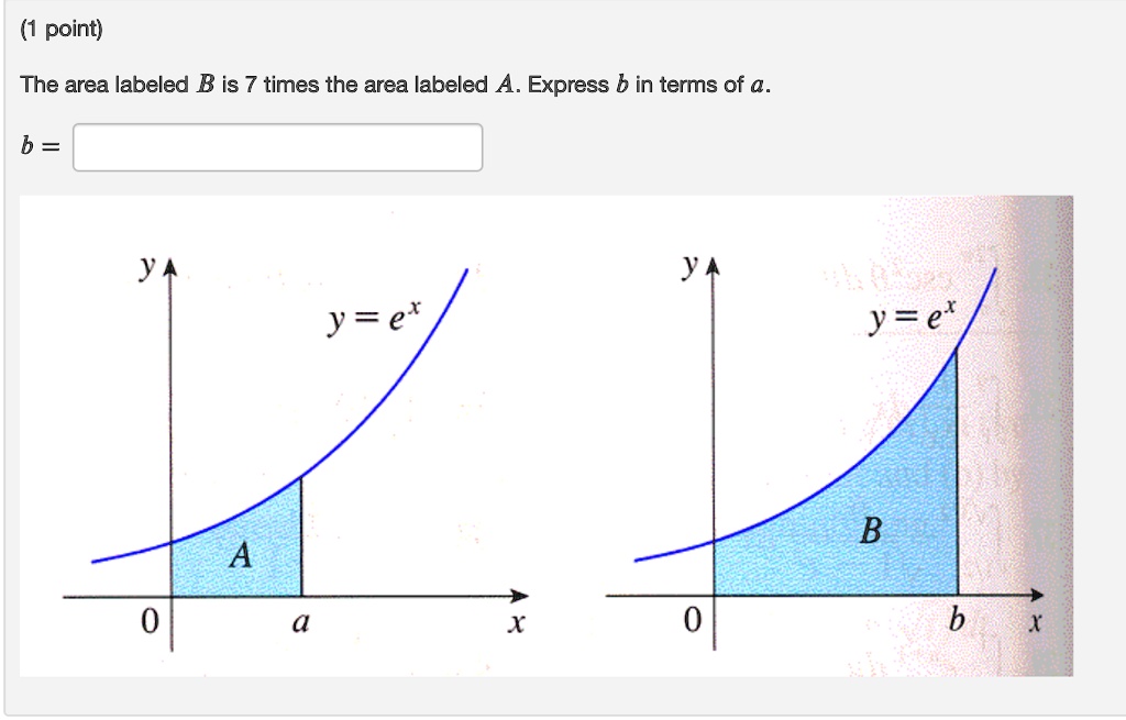 SOLVED: Point) The Area Labeled B Is 7 Times The Area Labeled A ...