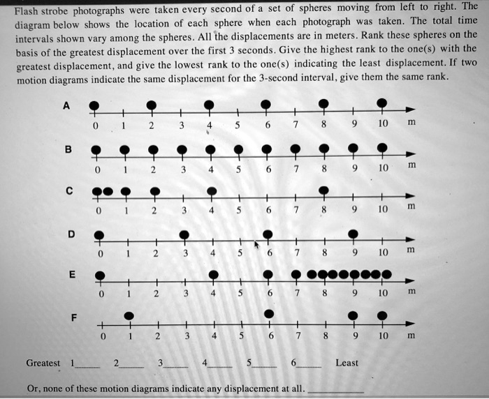 SOLVED Flash strobe photographs were taken every second of set of