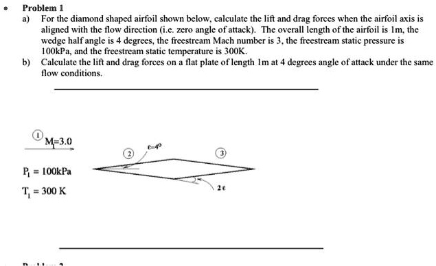 Problem 1 a) For the diamond shaped airfoil shown below, calculate the ...