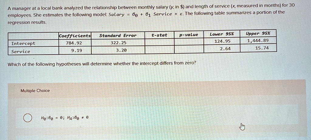 a manager at a local bank analyzed the relationship between monthly salary y in and length of service x measured in months for 30 employees she estimates the following model salary theta0 t 72565