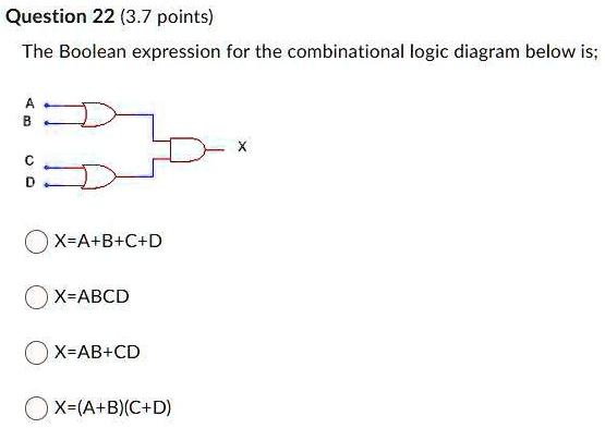 Question 22 (3.7 points) The Boolean expression for the combinational ...