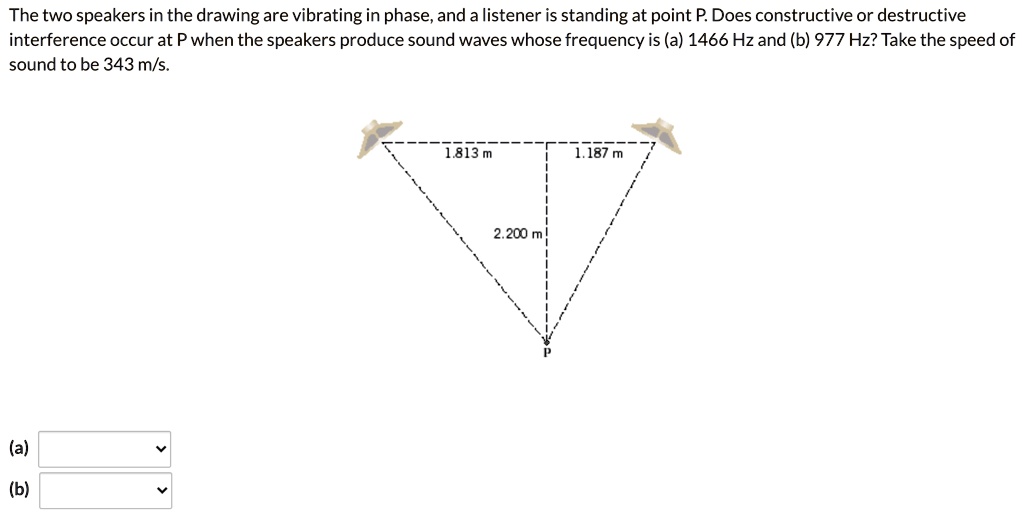 SOLVED The two speakers in the drawing are vibrating in phase,and a