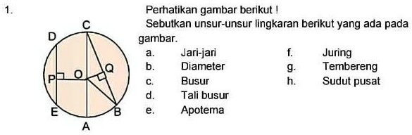 SOLVED: Sebutkan unsur-unsur lingkaran berikut yang ada pada gambar ...