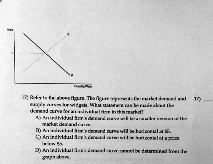 the-market-demand-curve-is-given-by-q-200-2p-there-is-one-dominant