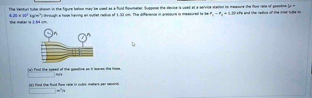 The Venturi tube shown in the figure below may be used as a fluid ...