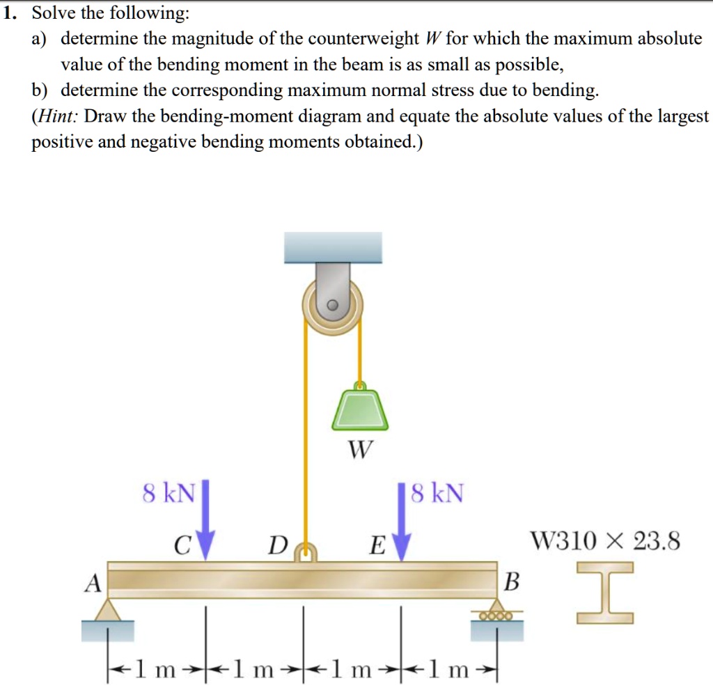 SOLVED: 1. Solve The Following: A) Determine The Magnitude Of The ...