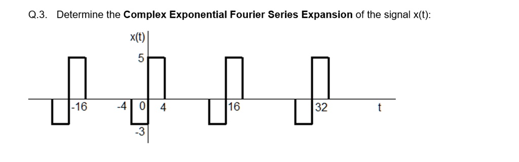 Solved Q 3 Determine The Complex Exponential Fourier Series Expansion