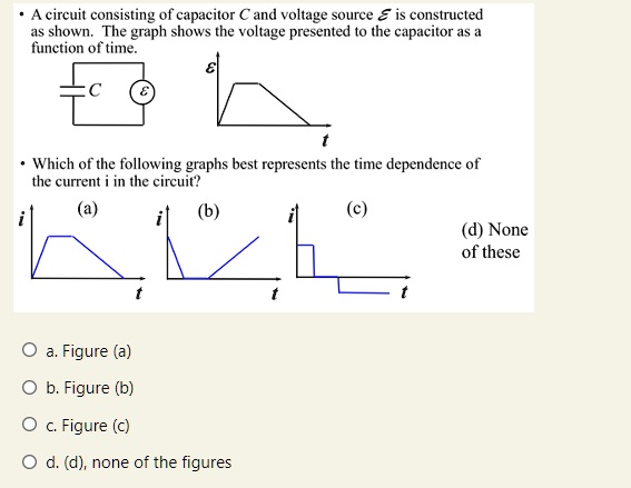 A circuit consisting of capacitor C and voltage source ℰ is constructed ...