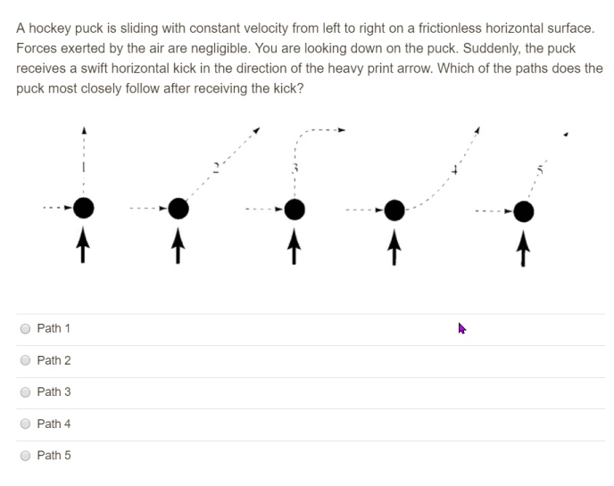 A hockey puck is sliding with constant velocity from left to right on a