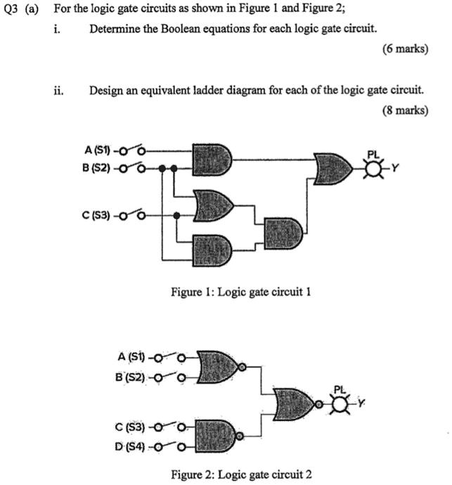 SOLVED Q3a For the logic gate circuits as shown in Figure 1 and Figure