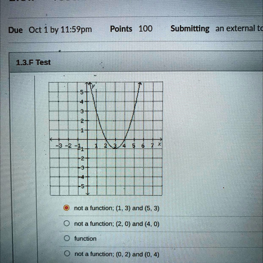 use the vertical line test to determine if the... SOLVED: ' Use the vertical line test to determine whether the relation ...
