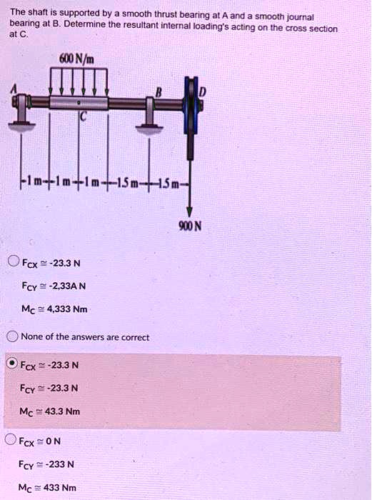 SOLVED The shaft is supported by a smooth thrust bearing at A and a smooth journal bearing at B