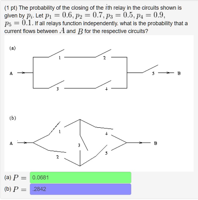 The probability of the closing of the ith relay in the circuits shown is given by pi. Let p1 = 0.6, p2 = 0.7, p3 = 0.5, p4 = 0.9, p5 = 0.1. If all relays function independently, what is the probability that a current flows between A and B for the respective circuits?