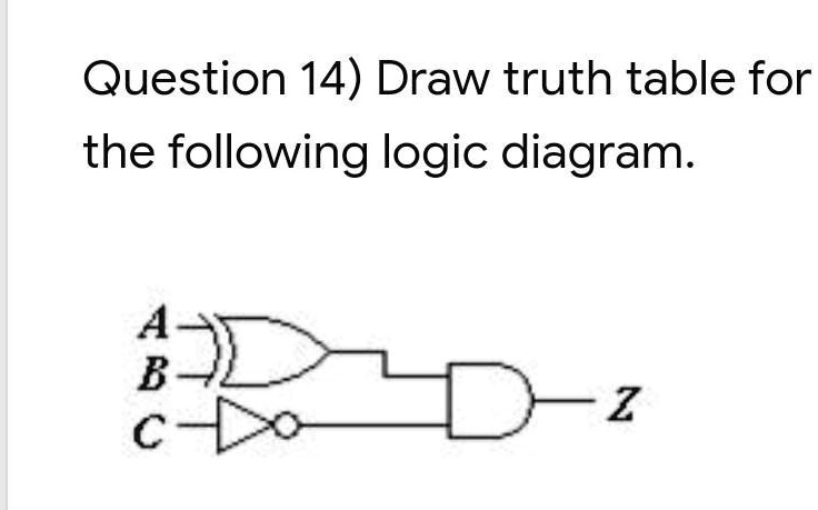 'Draw truth table for the following logic diagram'