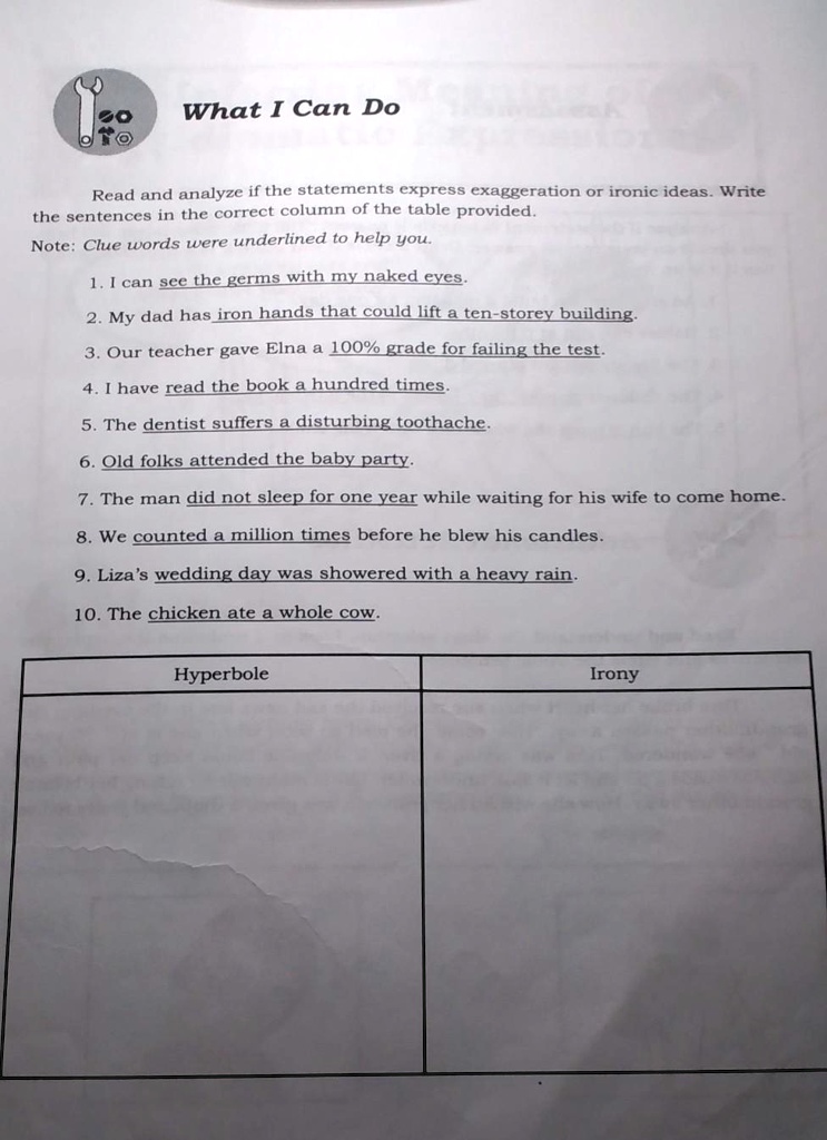 read and analyze if the sentiment express exaggeration of the ideas ...