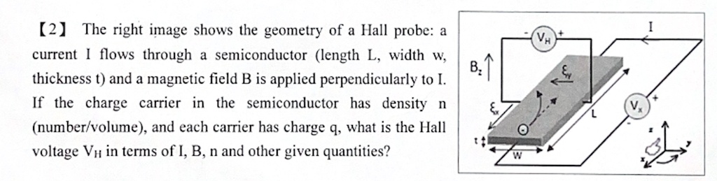 SOLVED: The right image shows the geometry of a Hall probe: a current I ...