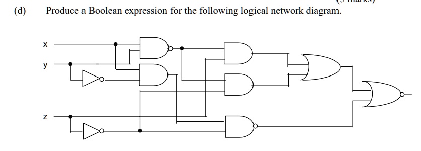 SOLVED: (d) Produce a Boolean expression for the following logical ...