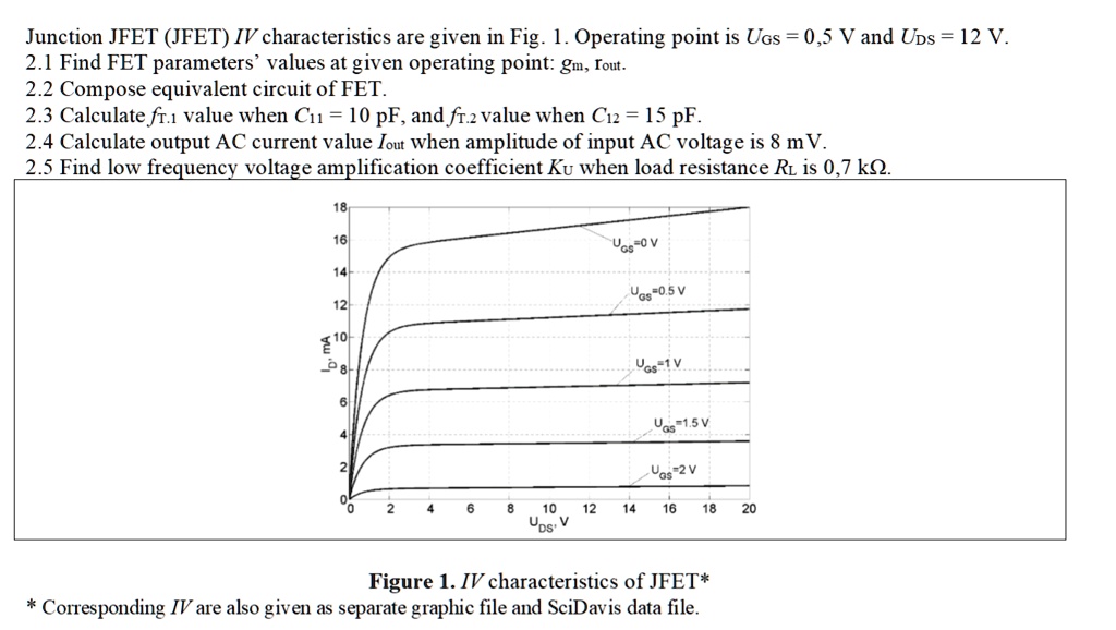 SOLVED Texts Please solve, urgent! Junction FieldEffect Transistor