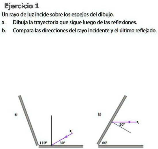 SOLVED: No Entendí Como Llevar El Trabajo A El Cuaderno Ejercicio 1 Un ...