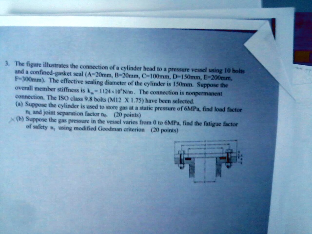 SOLVED 3. The figure illustrates the connection of a cylinder head to