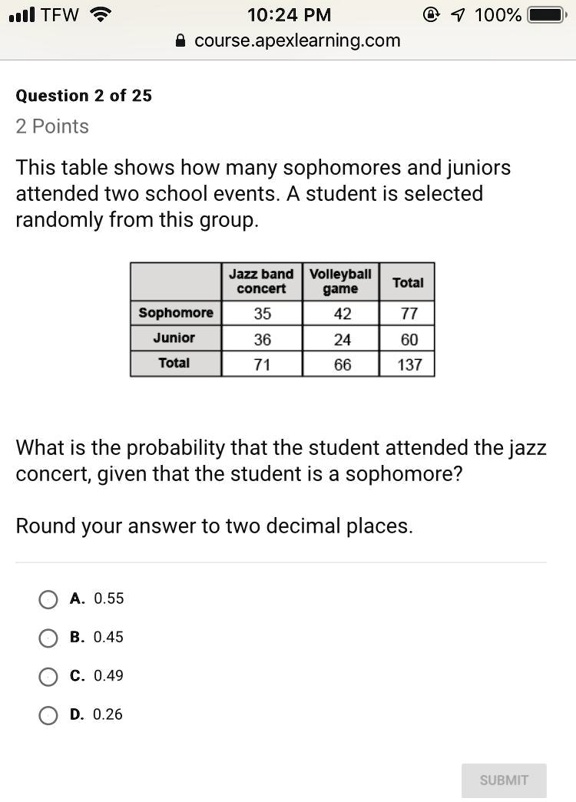 This table shows how many sophomores and juniors attended two school events. A student is selected randomly from this group.

Jazz band concert | Volleyball game | Total
Sophomore | 35 | 42 | 77
Junior | 36 | 24 | 60
Total | 71 | 66 | 137

What is the probability that the student attended the jazz concert, given that the student is a sophomore?
Round your answer to two decimal places.
A. 0.55
B. 0.45
C. 0.49
D. 0.26