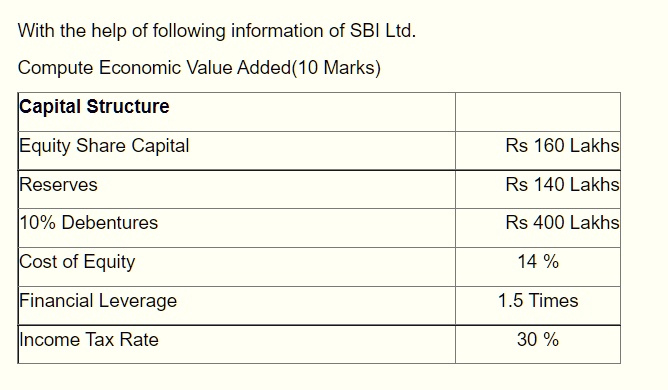 With The Help Of The Following Information Of SBI Ltd Compute 