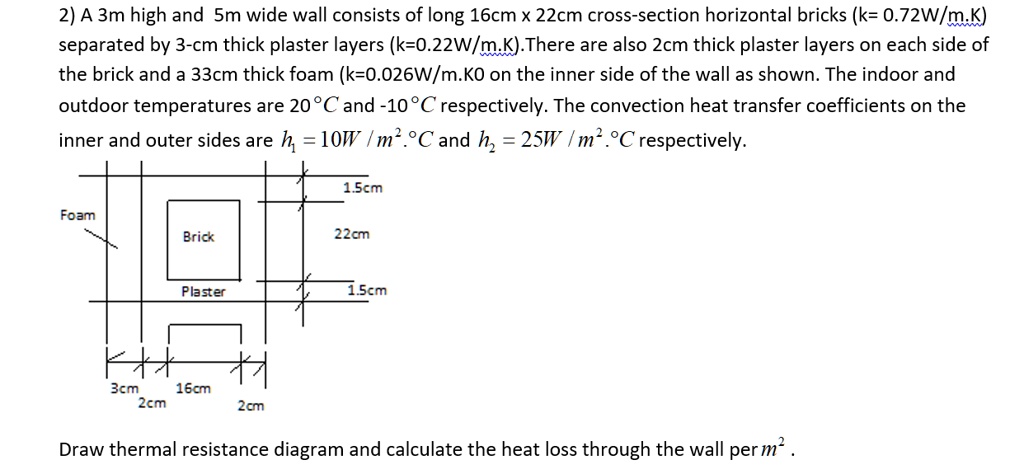 2) A 3m high and 5m wide wall consists of long 16cm x 22cm cross ...