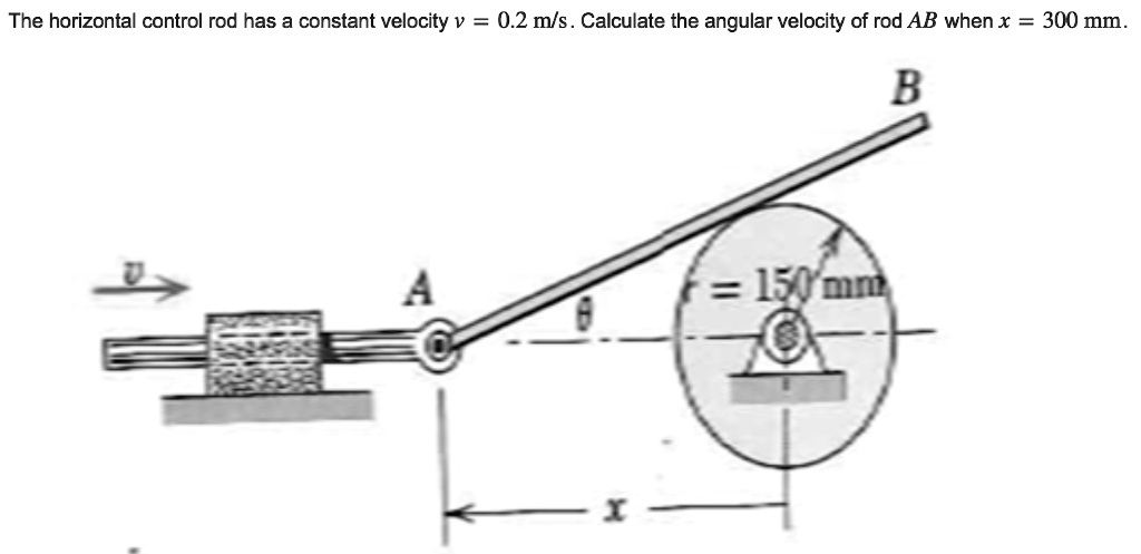 solved-the-horizontal-control-rod-has-a-constant-velocity-v-0-2-m-s