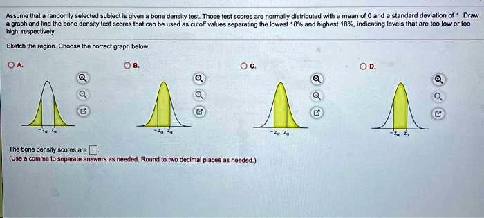 Assume that a randomly selected subject is given a bone density test. Those test scores are normally distributed with a mean of 0 and a standard deviation of 1. Draw a graph and find the bone density test scores that can be used as cutoff values separating the lowest 18% and highest 18%, indicating levels that are too low or too high, respectively.
Sketch the region. Choose the correct graph below.
OA.
OB.
OC.
OD.
The bone density scores are 
(Use a comma to separate answers as needed. Round to two decimal places as needed.)