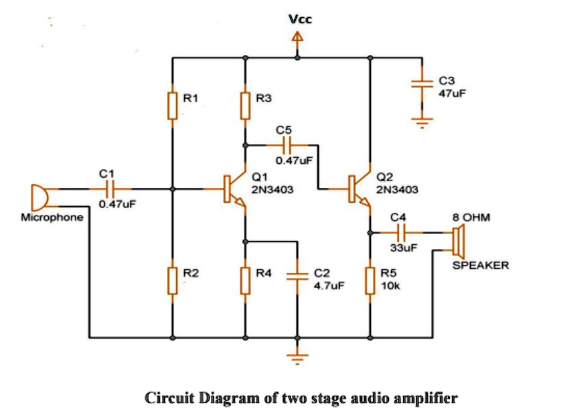 SOLVED: 'PROBLEM:To solve the Problem refer to the below circuit ...