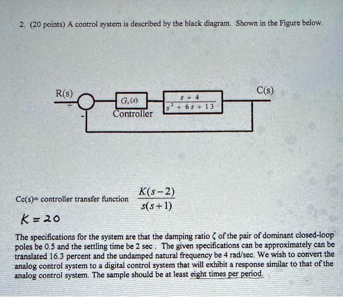 Undamped Control System Equ 2. (20 points) A control system is described by the black diagram ...