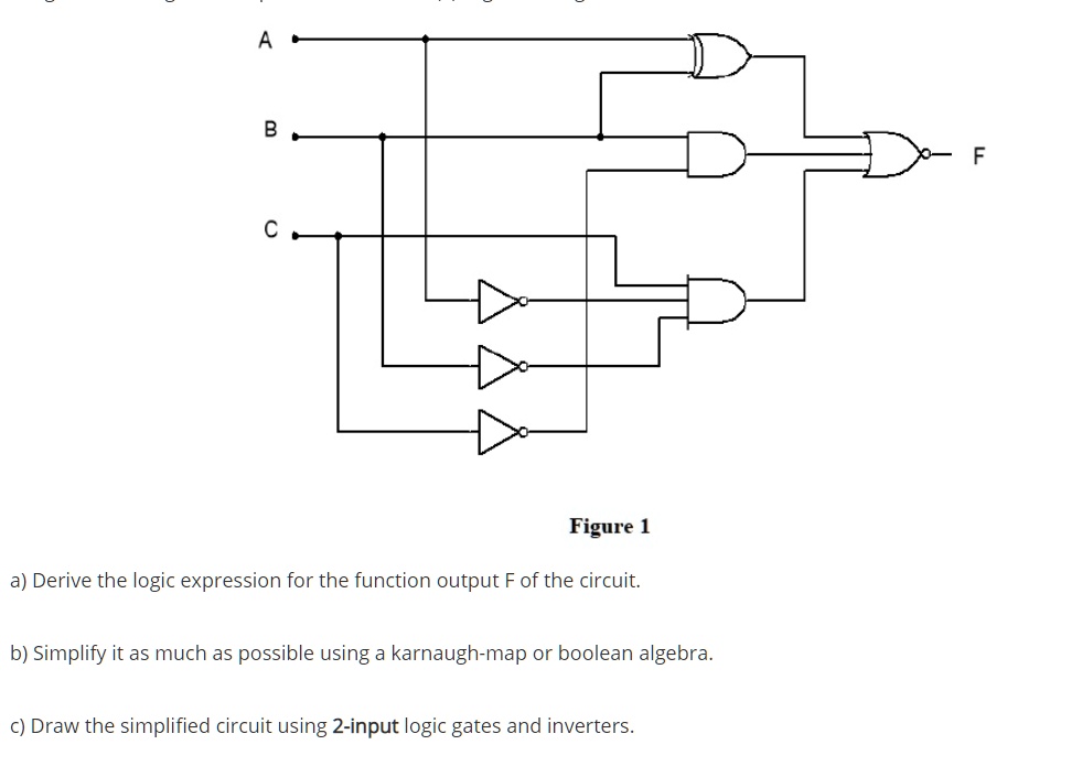 a figure1 a derive the logic expression for the function output f of ...