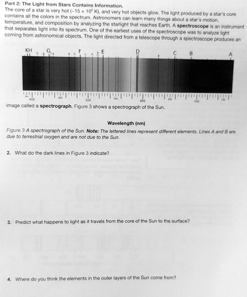 SOLVED: Part 2: The Light from Stars Contains Information. The core of ...