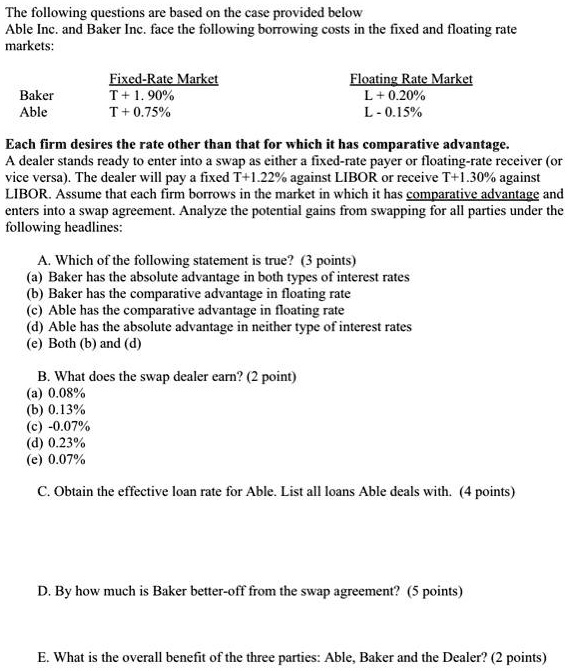 The following questions are based on the case provided below
Able Inc. and Baker Inc. face the following borrowing costs in the fixed and floating rate
markets:
Fixed-Rate Market Floating Rate Market
Baker T + 1. 90% L + 0.20%
Able T + 0.75% L - 0.15%
Each firm desires the rate other than that for which it has comparative advantage.
A dealer stands ready to enter into a swap as either a fixed-rate payer or floating-rate receiver (or
vice versa). The dealer will pay a fixed T+1.22% against LIBOR or receive T+1.30% against
LIBOR. Assume that each firm borrows in the market in which it has comparative advantage and
enters into a swap agreement. Analyze the potential gains from swapping for all parties under the
following headlines:
A. Which of the following statement is true? (3 points)
(a) Baker has the absolute advantage in both types of interest rates
(b) Baker has the comparative advantage in floating rate
(c) Able has the comparative advantage in floating rate
(d) Able has the absolute advantage in neither type of interest rates
(e) Both (b) and (d)
B. What does the swap dealer earn? (2 point)
(a) 0.08%
(b) 0.13%
(c) -0.07%
(d) 0.23%
(e) 0.07%
C. Obtain the effective loan rate for Able. List all loans Able deals with. (4 points)
D. By how much is Baker better-off from the swap agreement? (5 points)
E. What is the overall benefit of the three parties: Able, Baker and the Dealer? (2 points)