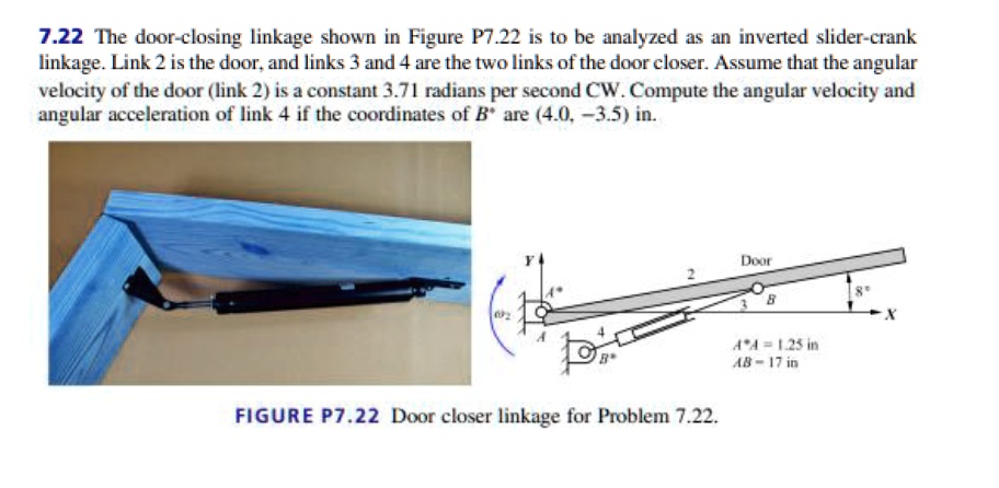 7 22 The Door closing Linkage Shown In Figure P7 22 Is To Be Analyzed 7 22 The Door closing Linkage Shown In Figure P7 22 Is To Be Analyzed