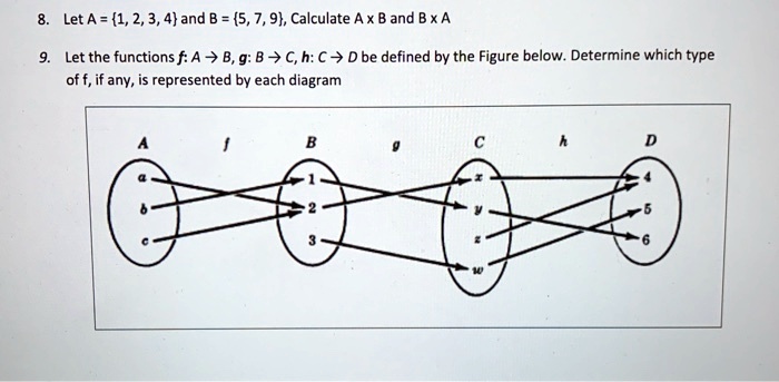 SOLVED:Let A = {1,2,3,4}and B = {5, 7, 9}, Calculate A X B And Bx A Let ...