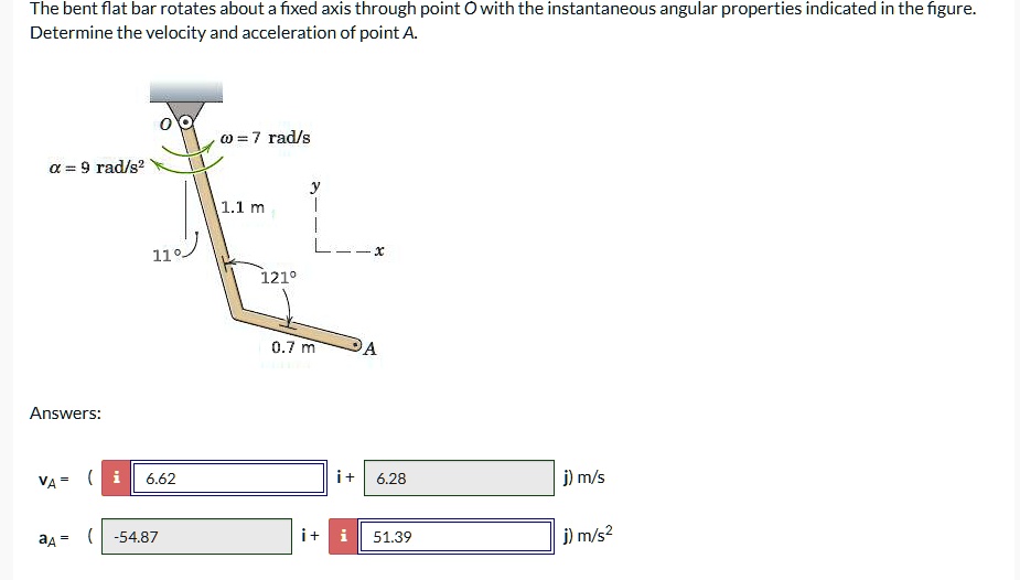 the bent flat bar rotates about a fixed axis through point o with the ...